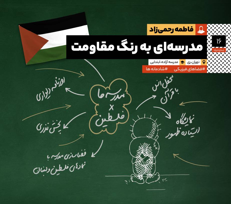 مدرسه‌ای به رنگ مقاومت: مصاحبه با سرکار خانم فاطمه رحمی‌زاده